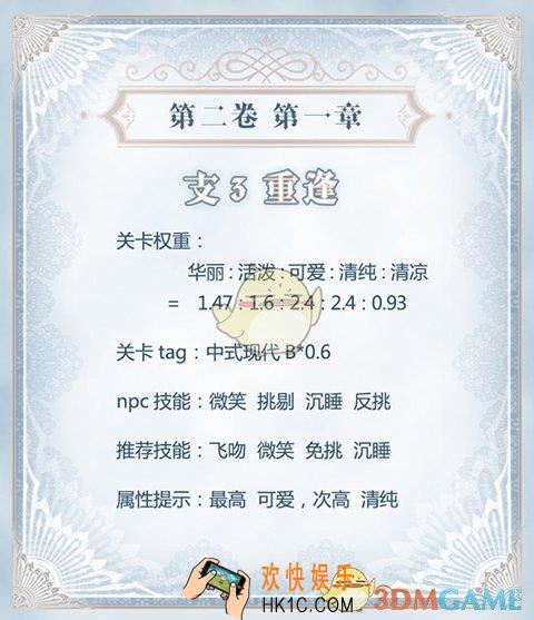 奇迹暖暖公主级II