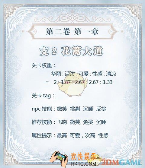 奇迹暖暖公主级II