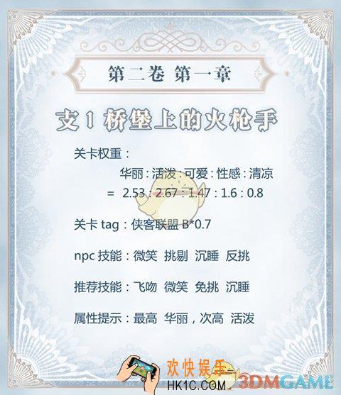 奇迹暖暖公主级II