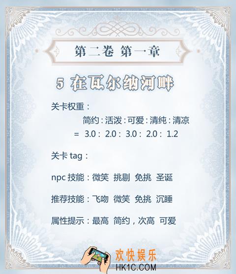 奇迹暖暖公主级II