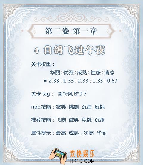 奇迹暖暖公主级II
