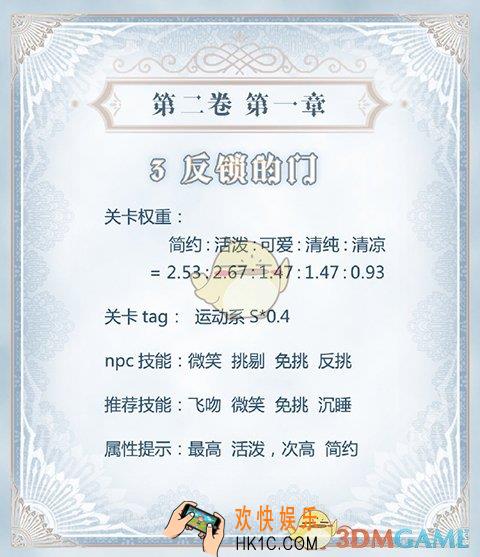 奇迹暖暖公主级II