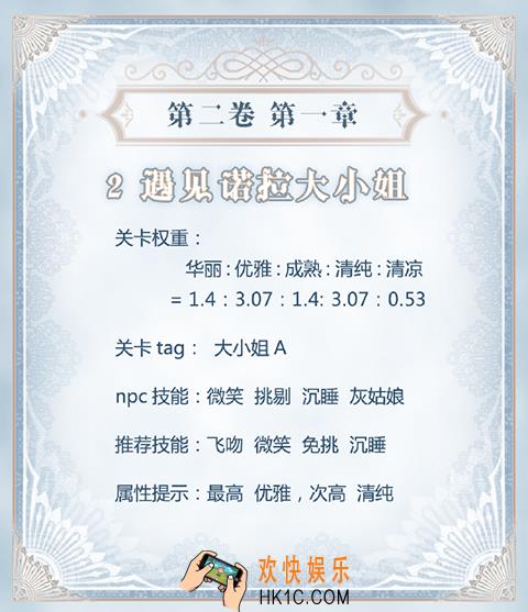 奇迹暖暖公主级II