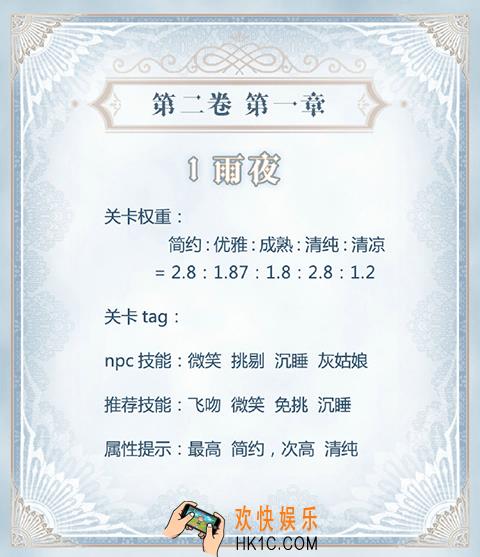 奇迹暖暖公主级II