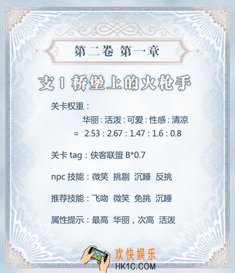 奇迹暖暖少女级II