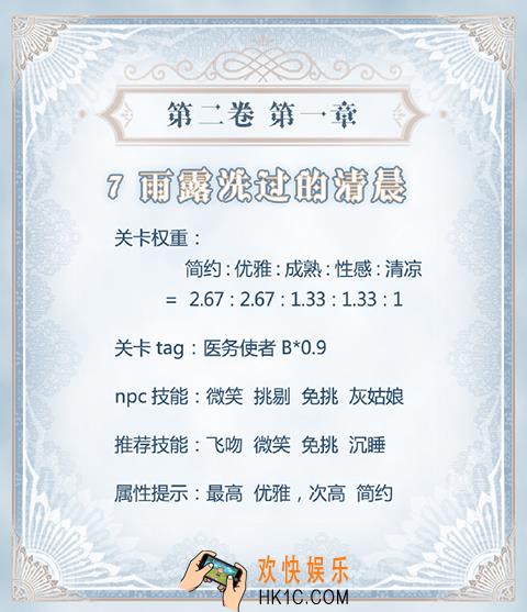 奇迹暖暖少女级II