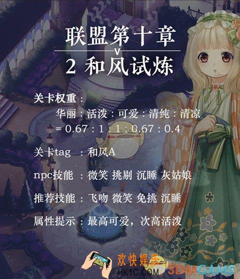 奇迹暖暖联盟委托10