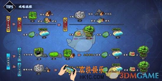 FGO泳装1期材料刷法_命运冠位指定阵容推荐