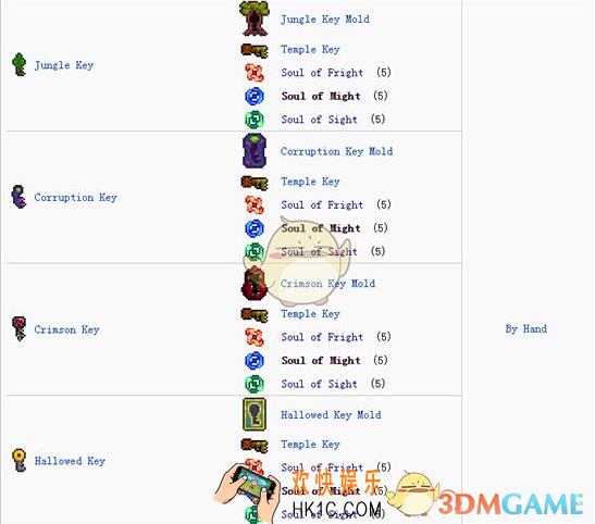 泰拉瑞亚手机版力量之魂有什么用_泰拉瑞亚手机版力量之魂能做什么