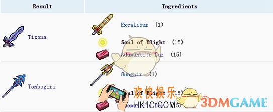 泰拉瑞亚手机版枯萎之魂有什么用_泰拉瑞亚手机版枯萎之魂能做什么