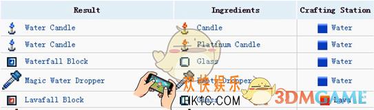 泰拉瑞亚手机版水晶球有什么用_泰拉瑞亚手机版水晶球能做什么