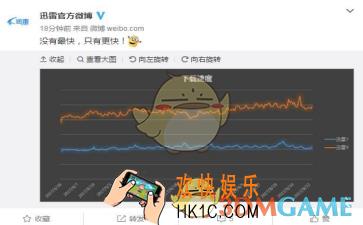 迅雷9和迅雷7有什么区别哪个好_迅雷9与迅雷7对比解析
