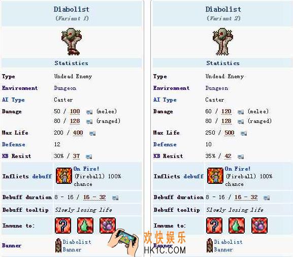 泰拉瑞亚手机版暗黑破坏神怎么打_泰拉瑞亚手机版暗黑破坏神掉什么