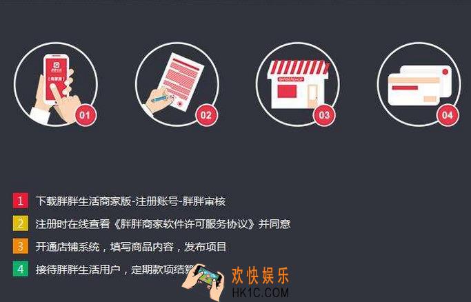 胖胖生活商家入驻需要注意什么问题_胖胖生活商家入驻说明