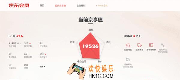 京东京享值是什么有什么用_京东京享值相关功能作用介绍