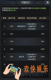 三国群英传霸王之业宫城系统介绍_三国群英传霸王之业宫城有什么用