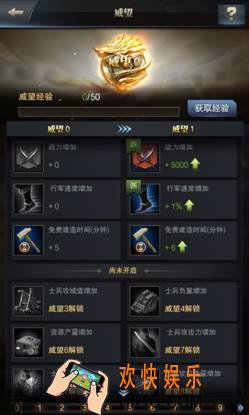 三国群英传霸王之业威望系统介绍_三国群英传霸王之业威望有什么用