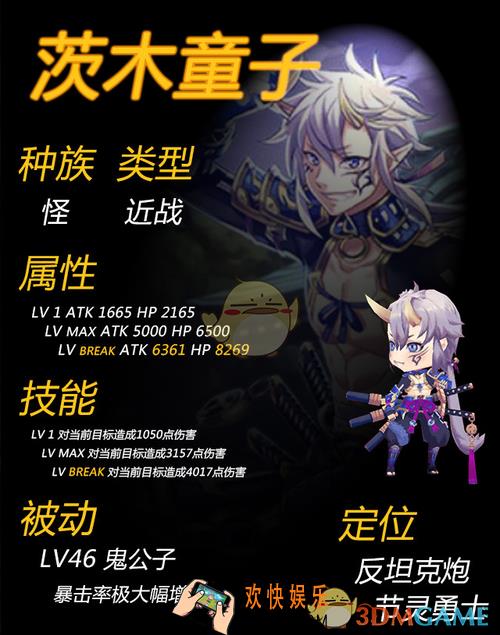 御灵录初始式神选择推荐攻略_御灵录初始式神选择推荐攻略
