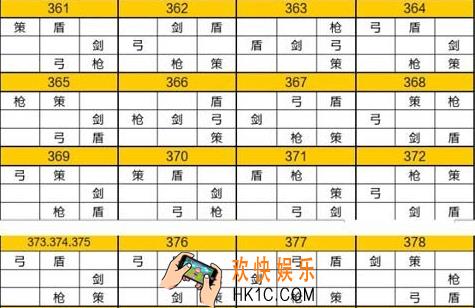 七雄争霸大汉加项羽过楼图_七雄争霸大汉加项羽过楼图