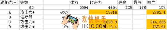 超进化物语数值详解_超进化物语纹章数值