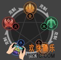 剑侠世界技能天赋详解_剑侠世界怎么获得技能天赋