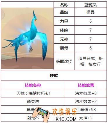 寻仙手游蓝髓凤怎么获取_寻仙手游蓝髓凤技能解析