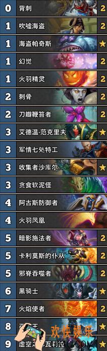 炉石传说冰封王座元素贼怎么玩?_炉石传说冰封王座元素贼卡组玩法攻略