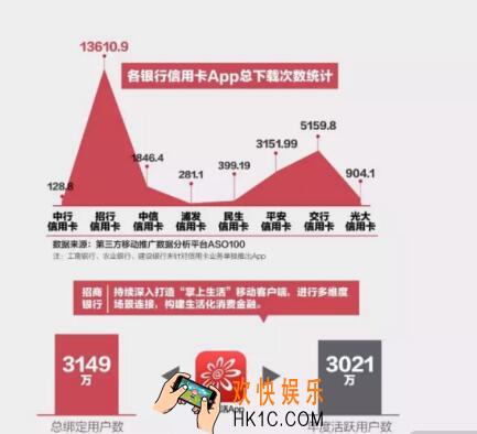 招商银行AR信用卡是什么有什么用_招商银行AR信用卡相关功能作用介绍