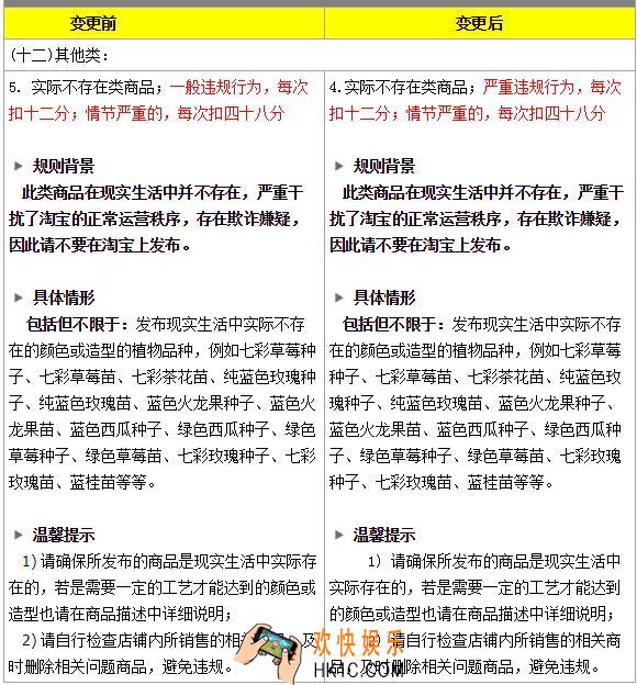 淘宝实际不存在类商品是什么_淘宝实际不存在类商品禁售规则说明