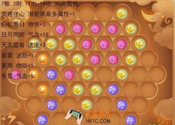 梦幻西游手游月宫潜能果选择_梦幻西游手游109级月宫潜能果搭配攻略