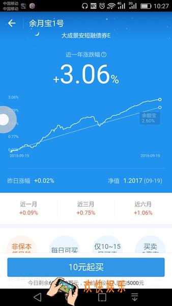 支付宝余月宝怎么买入卖出_支付宝余月宝怎么买入和卖出