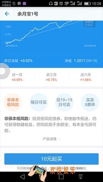 支付宝余月宝是什么_支付宝余月宝好不好