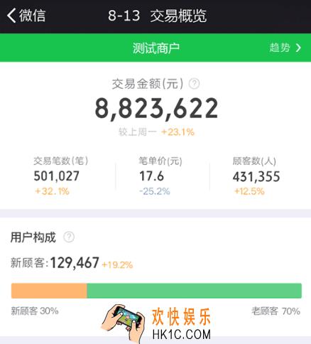 微信怎么查看支付数据_微信查看支付数据的方法介绍