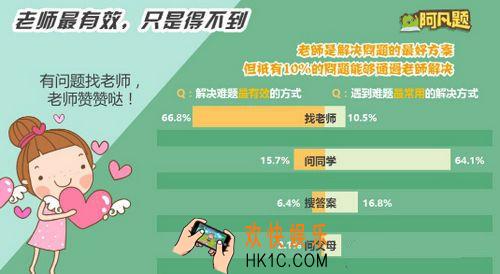 阿凡题怎么申请做老师_阿凡题申请做老师的方法介绍