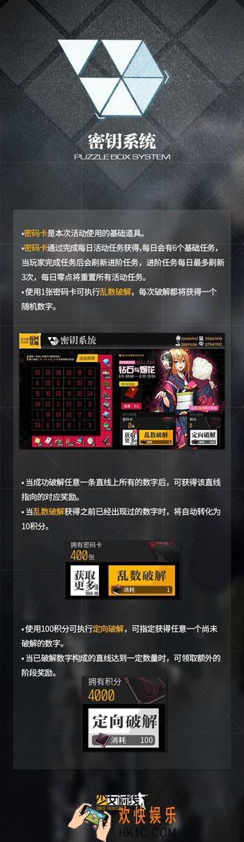 少女前线密钥活动攻略_少女前线密钥系统详解