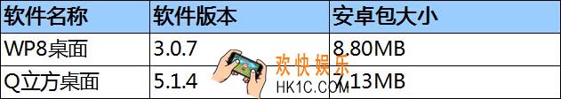 q立方桌面和wp8桌面哪个好用_q立方桌面和wp8桌面相关功能使用评测