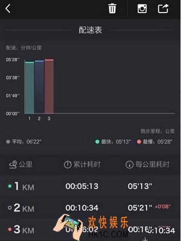 悦跑圈闪退怎么办_悦跑圈APP闪退解决办法