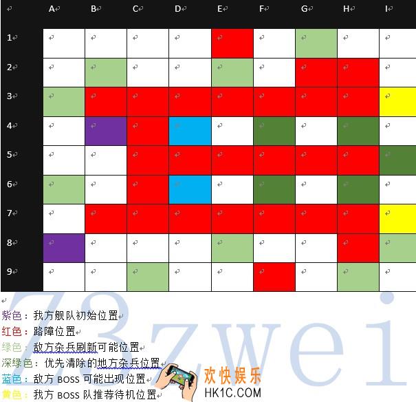 碧蓝航线异色格D4怎么打_碧蓝航线夏活D4图文攻略