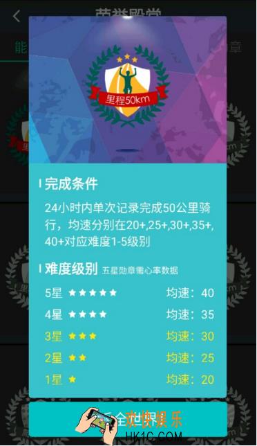 黑鸟单车怎么点亮勋章_黑鸟单车点亮勋章的方法介绍