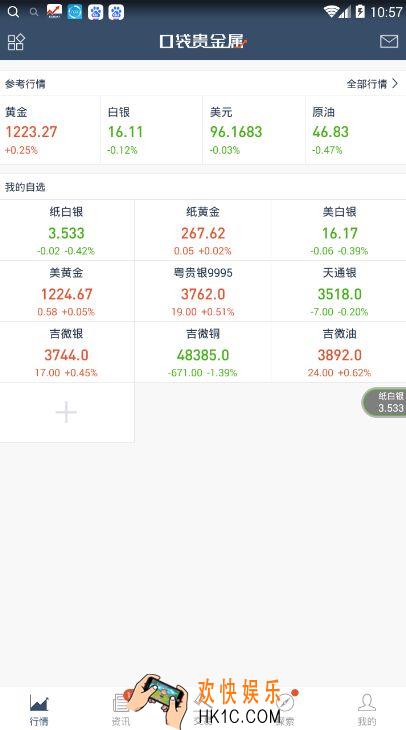 口袋贵金属手续费贵吗_口袋贵金属手续费多少钱