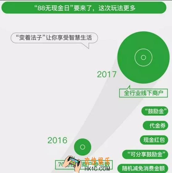 微信无现金日活动什么时候开始_微信无现金日的开始日期介绍