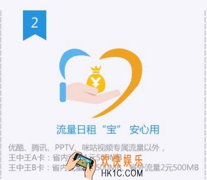 移动视频王中王卡能使用哪些软件_移动视频王中王卡使用范围及使用规则说明