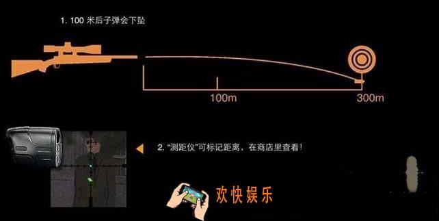 孤狼第一章第6关图文攻略_独狼第一章第6关怎么过