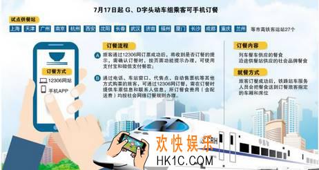 怎么订高铁外卖_高铁外卖的订购方法及常见问题解答