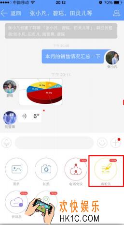 企业飞信鸡毛信在哪里怎么用_企业飞信鸡毛信功能的使用方法介绍