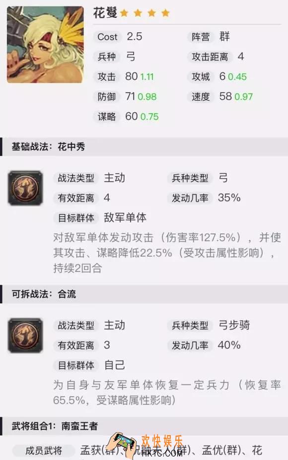 率土之滨群雄武将推荐_率土之滨S1群雄怎么样