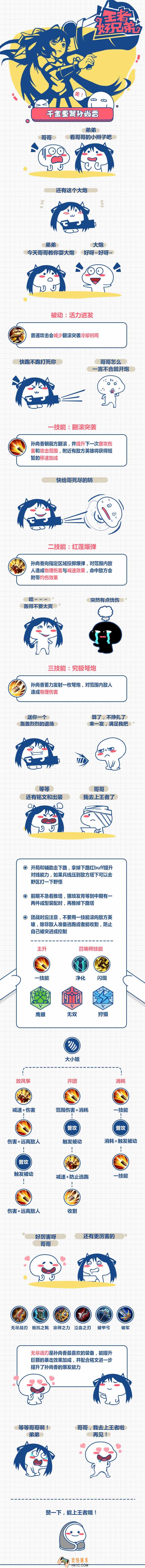 王者荣耀孙尚香怎么玩_王者荣耀孙尚香出装_王者荣耀孙尚香铭文