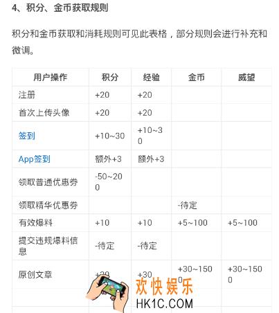 什么值得买怎么赚金币_什么值得买金币的作用介绍