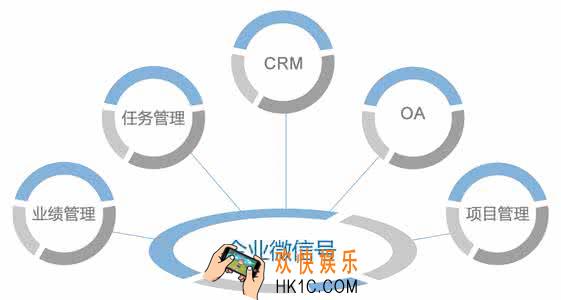 企业微信和钉钉有什么不同_企业微信与钉钉的区别解析