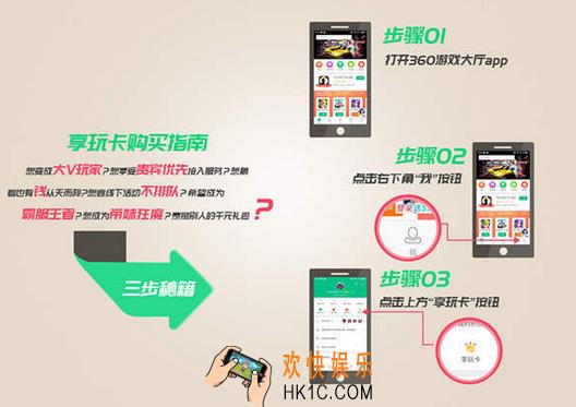 360游戏享玩卡怎么办理_360游戏享玩卡的办理方法介绍